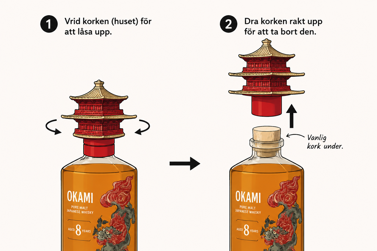Okami - how to open.png